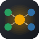 Call Graph Explorer